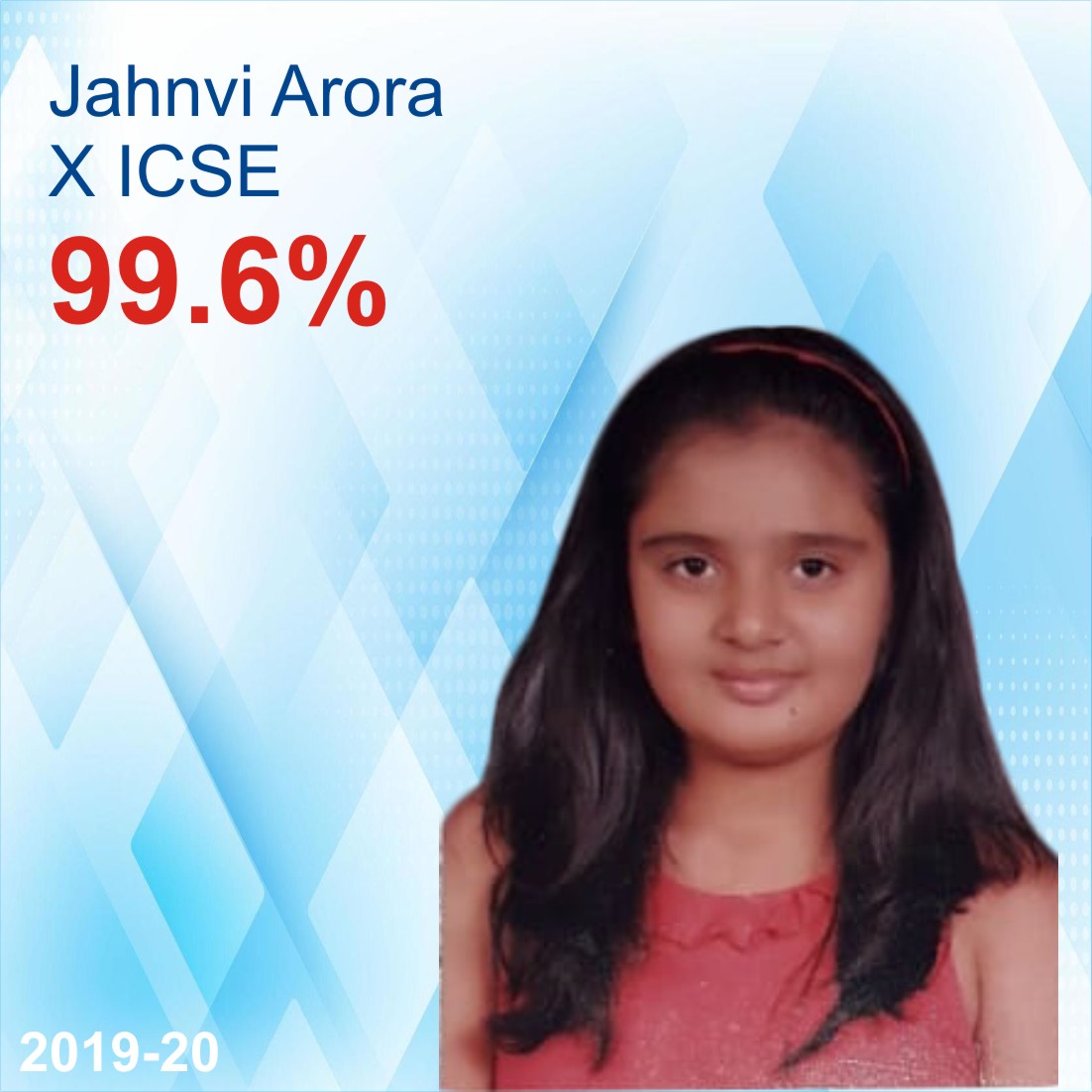 2019-20 - X ICSE - Jahnvi Arora
