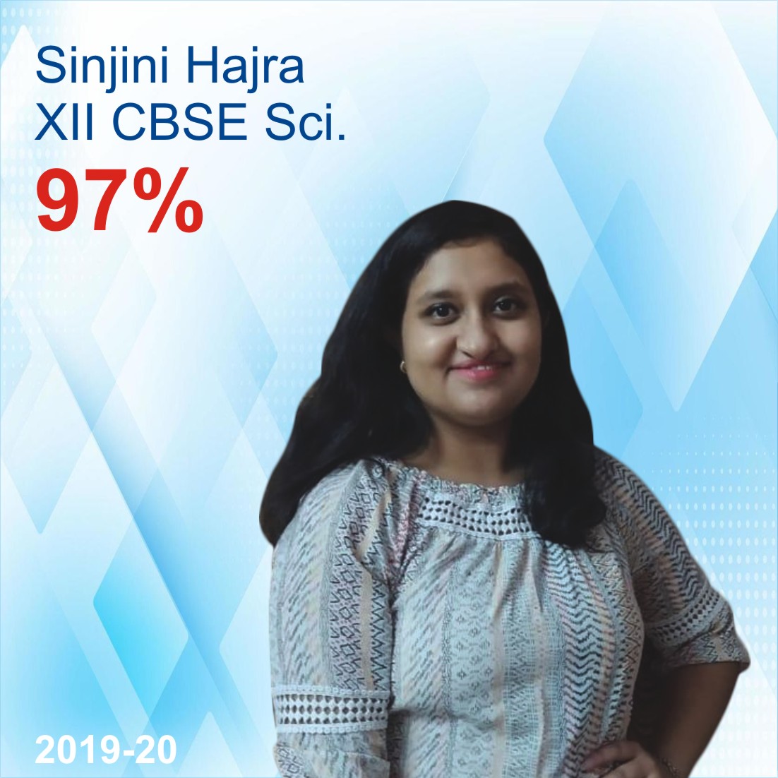 2019-20 XII CBSE SCI - Sinjini Hajra