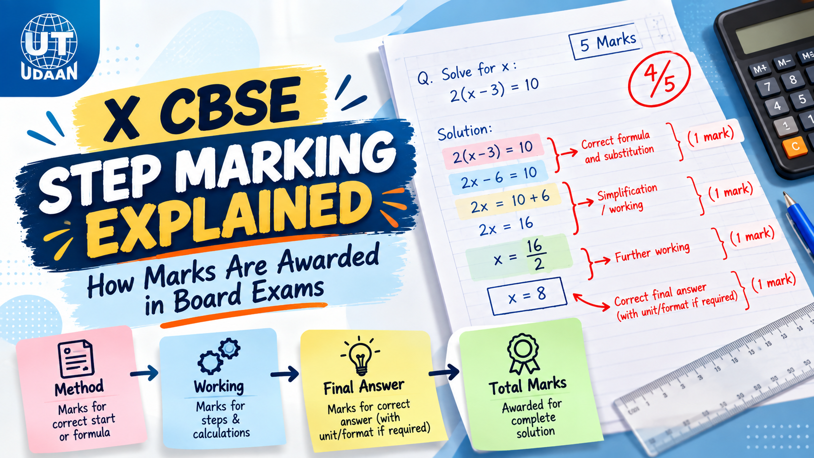 Read more about the article Step Marking Explained: How Marks Are Awarded in Board Exams